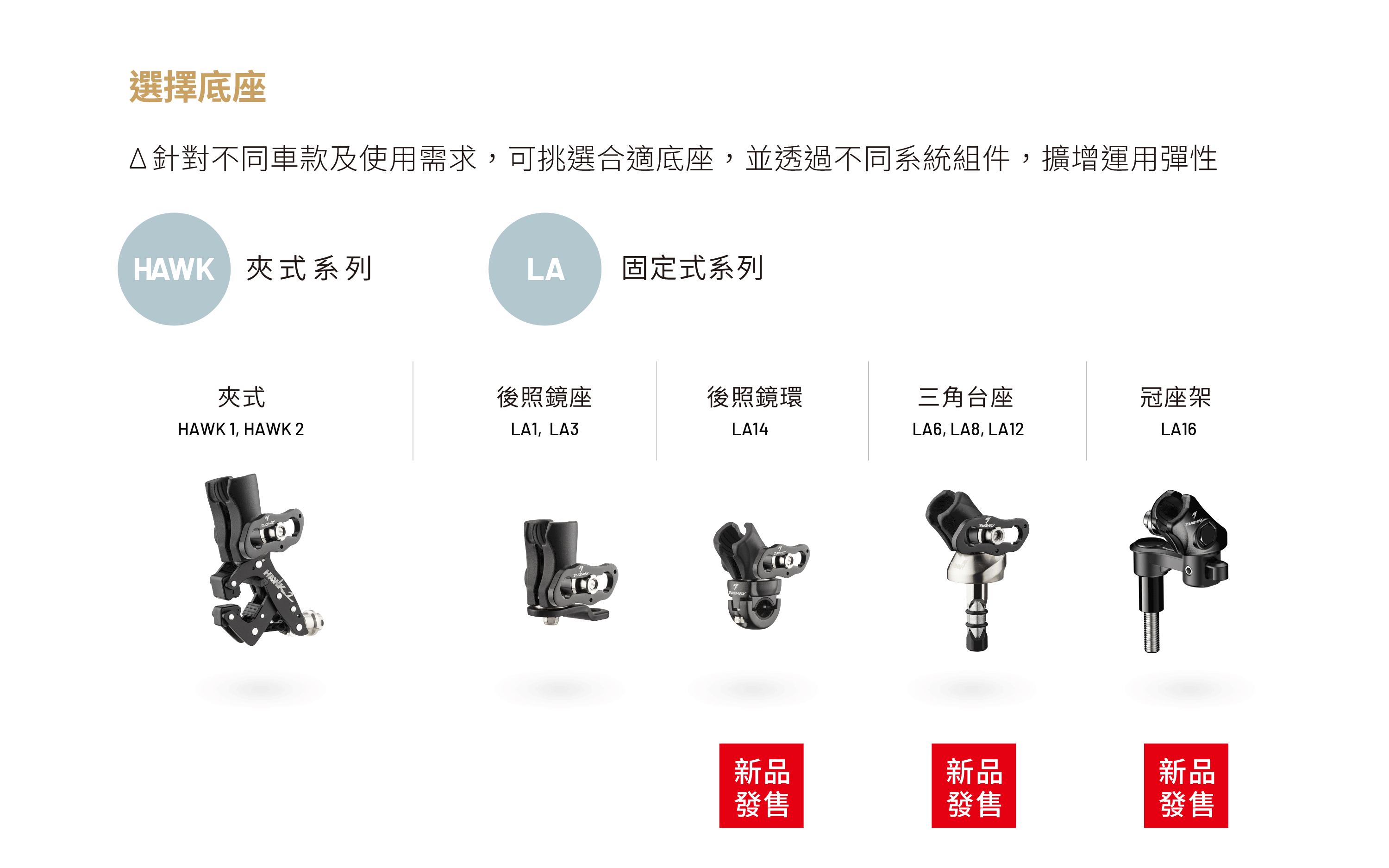 選擇Takeway安裝固定底座