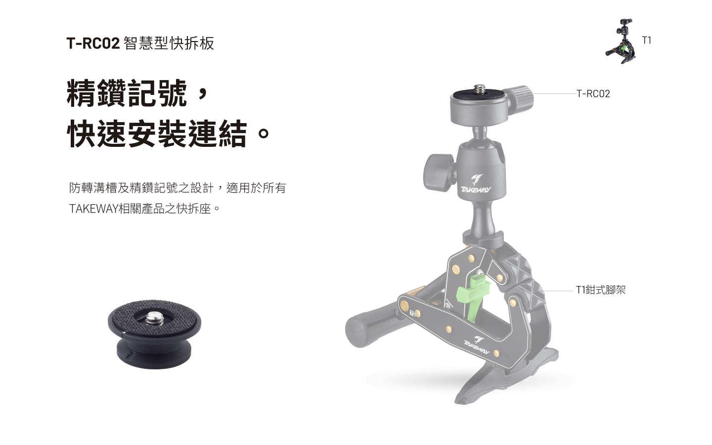 T-RC02 智慧型快拆板